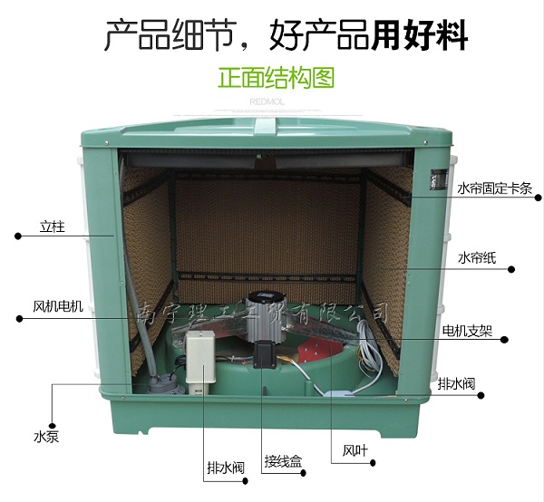 工业环保空调