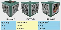 电子元件厂通风环保空调，环保空调厂家