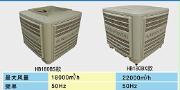 电池厂通风降温冷风机，南宁环保空调
