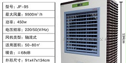 可移动式环保空调JF95,专业冷风机厂家