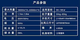 车间用可移动环保空调，工业冷风机